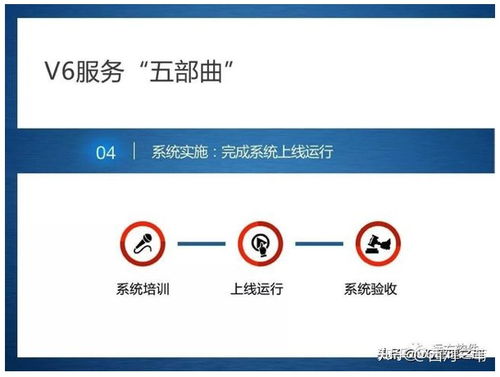 企業(yè)管理信息化的新途徑 管理咨詢與系統(tǒng)定制